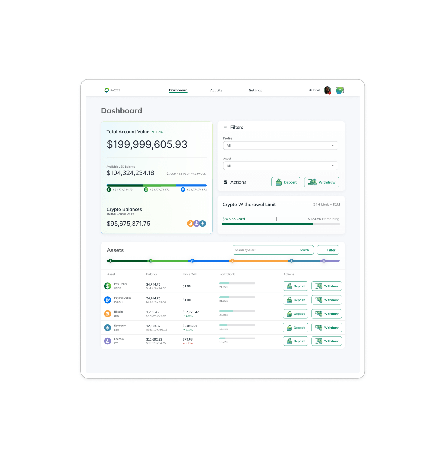 Dashboard Mockup - Transactions